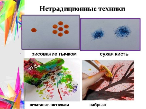 Нетрадиционные техники рисования для детей