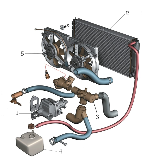 Система охлаждения ВАЗ 2123 Шевроле Нива