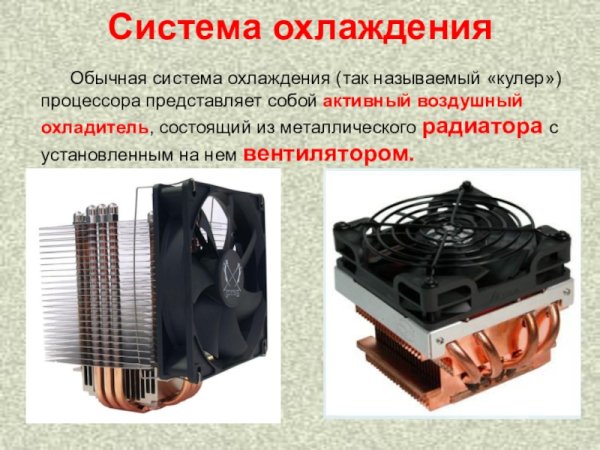 Система охлаждения ПК презентация