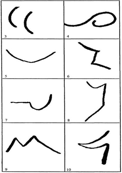 Методика э. Торренса «неполные фигуры»