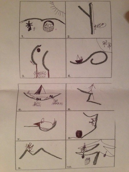 Субтест Торренса «неоконченные фигуры»