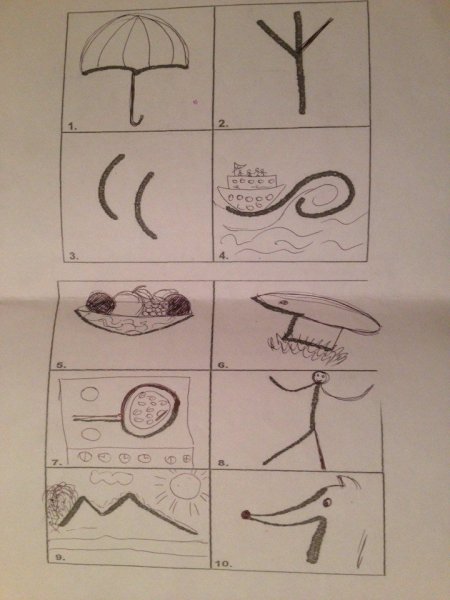 Незавершенные фигуры тест Торренса