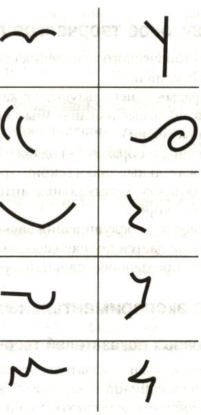 Фигурная форма теста творческого мышления Торренса