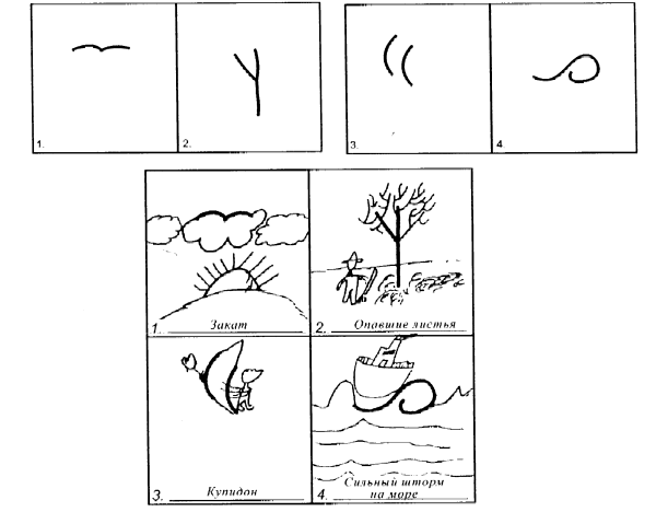 Методика Торренса дорисовывание