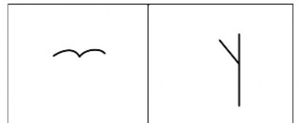 Краткий тест Торренса фигурная форма