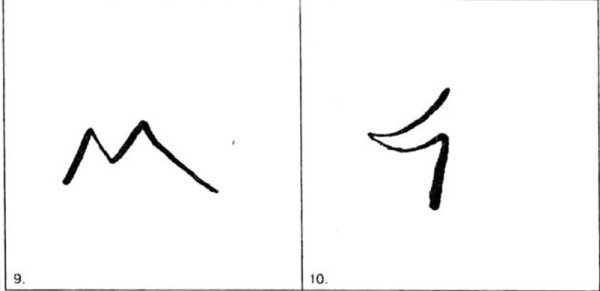 Тест Торренса закончи рисунок обработка результатов