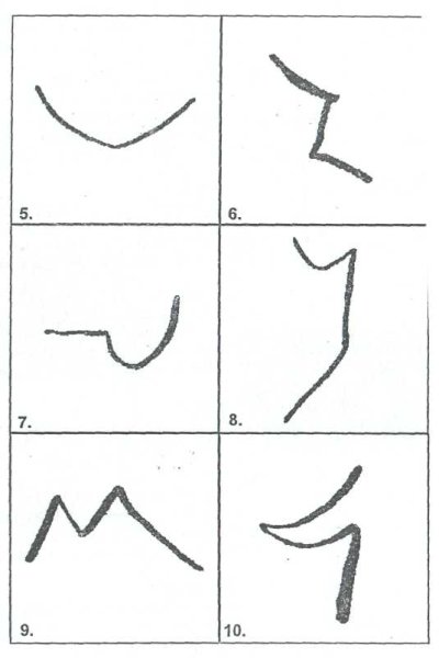 Методика незавершенные фигуры п Торренса