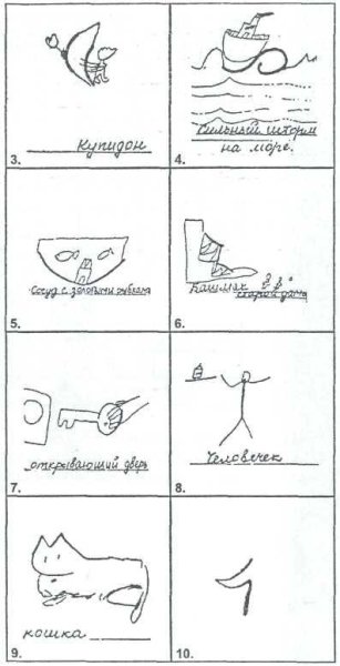 Атлас типичных рисунков тест Торренса