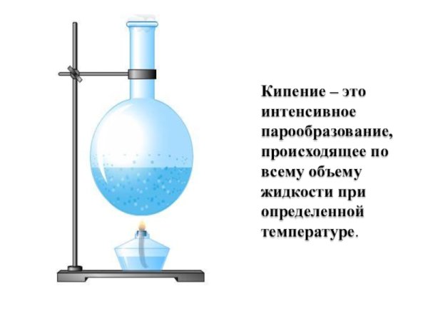 Парообразование физика 8 класс кипение