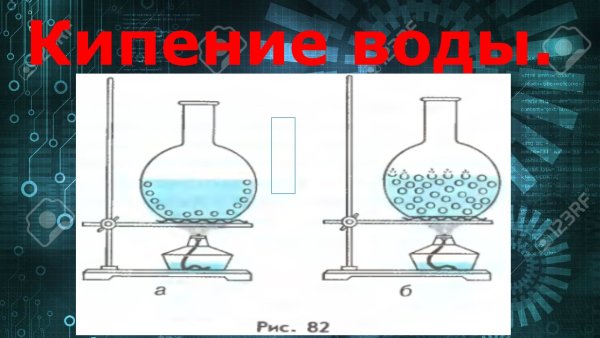 Этапы кипения жидкости