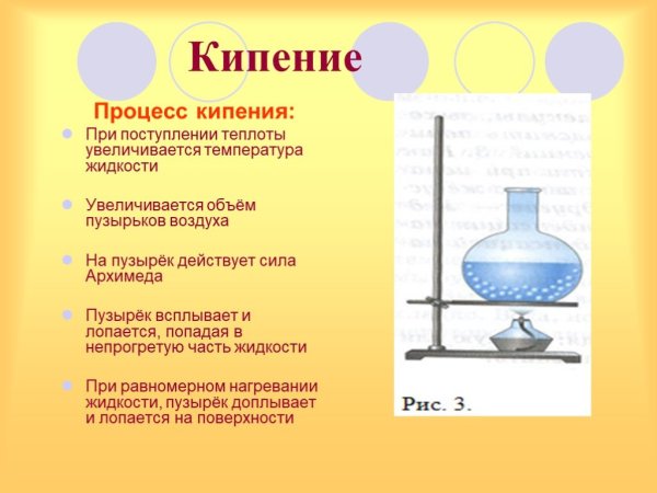 Презентация на тему о кипении