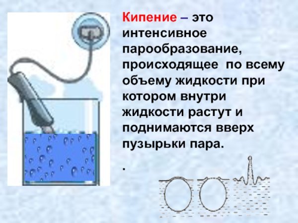 Явление превращения жидкости в пар