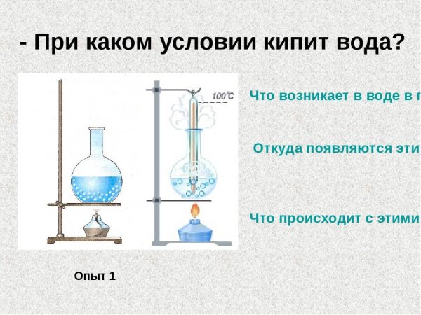 Испарение и кипение жидкости