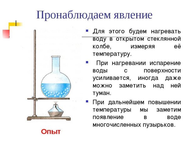 Схема процесса кипения