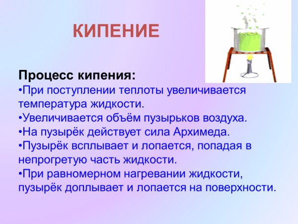 Процесс испарения в закрытом сосуде