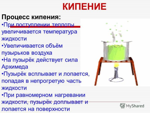 Презентация на тему кипение воды