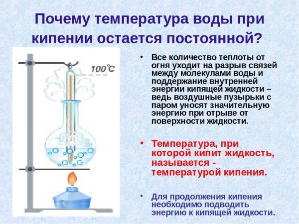 Механизм кипения воды