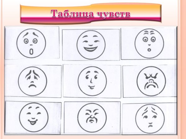 Пиктограммы эмоций для детей