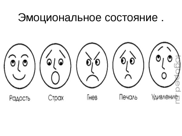 Эмоциональное состояние
