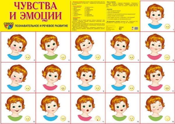 Карточки с изображением эмоций