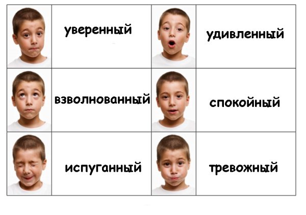 Эмоции человека для дошкольников