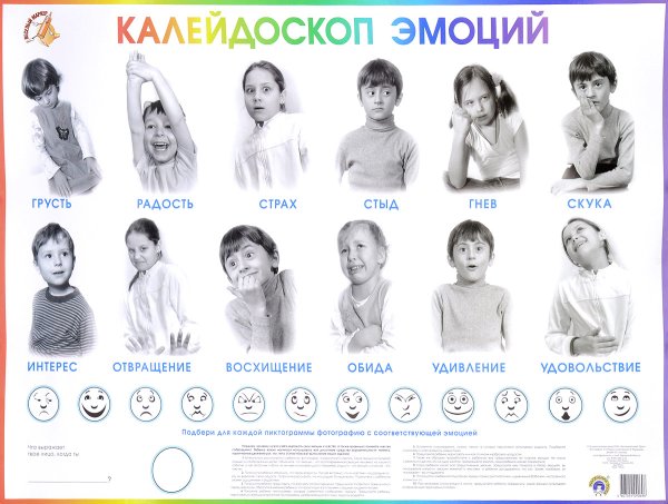 Эмоции и чувства для детей