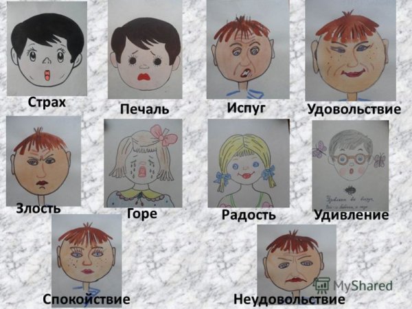 Эмоции и чувства для детей