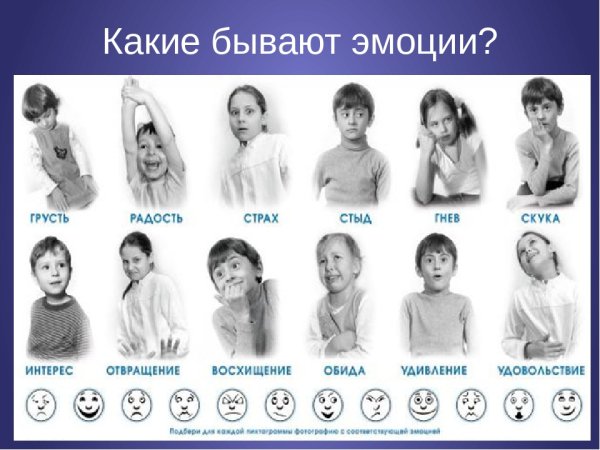 Эмоции названия