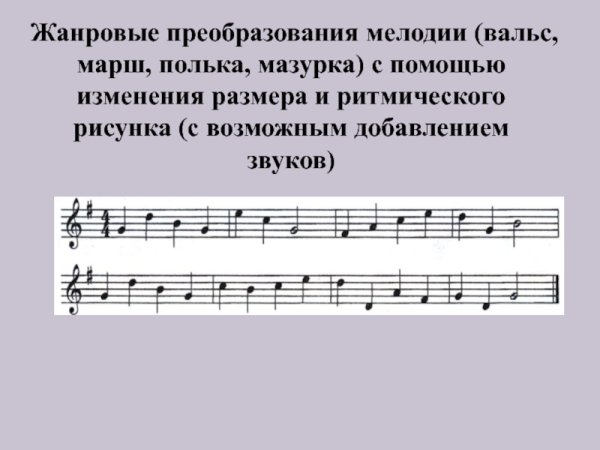 Придумать ритмический рисунок