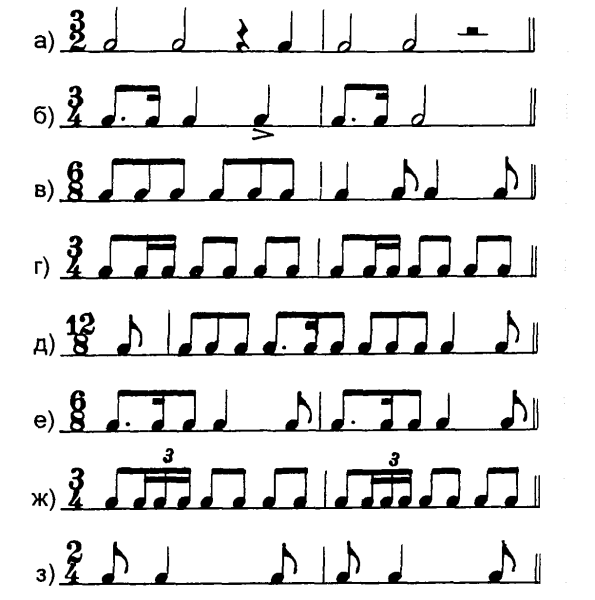 Ритмический рисунок с пунктирным ритмом