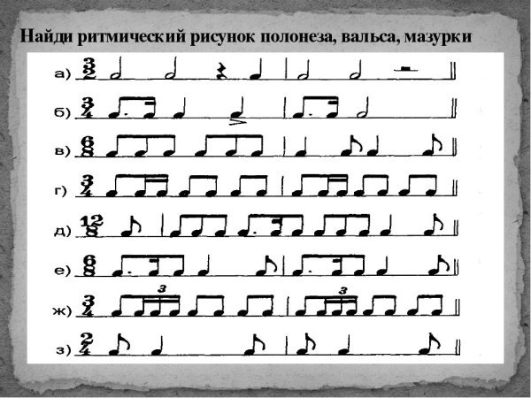 Мазурка ритмический рисунок танца