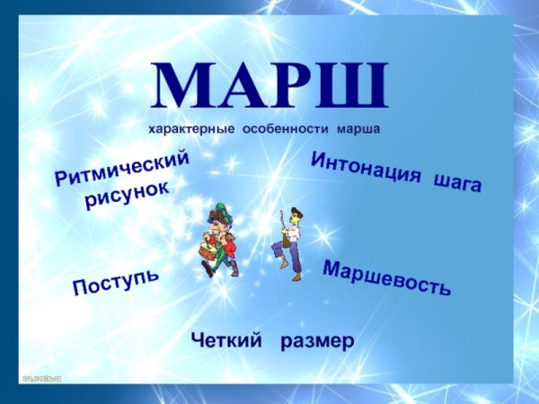 Марш музыкальный Жанр