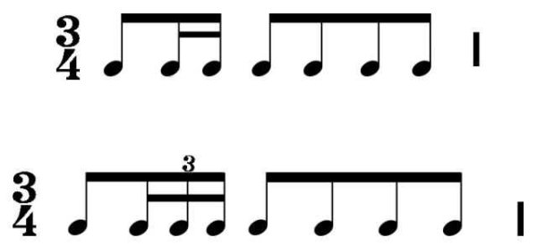 Полонез ритмический рисунок