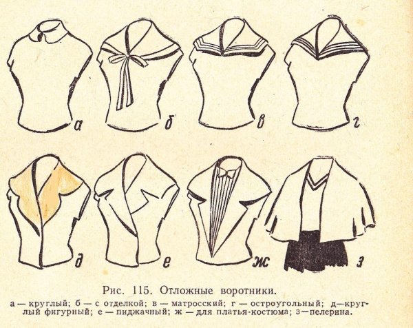 Фасоны Воротников