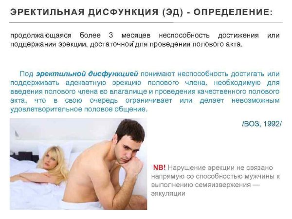Перктивная дисфункция