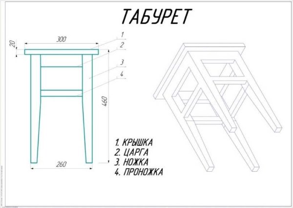 Табуретка раскраска