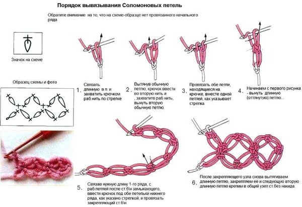 Соломоновы петли крючком схемы