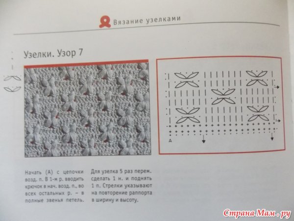Узоры спицами из толстой пряжи со схемами простые