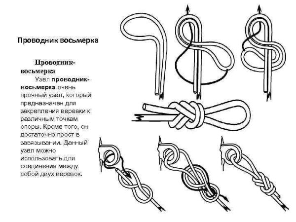 Узел проводник восьмерка схема вязания