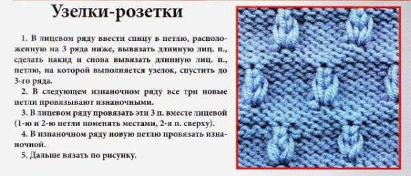 Узор шишечки из вытянутых петель спицами
