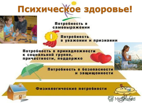 Психичесс кое здоровье