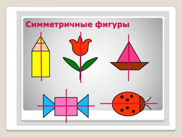 Симметричные предметы