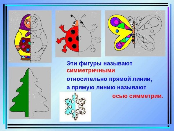 Симметрия в быту человека