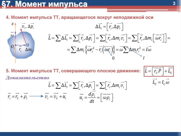 Момент импульса диска формула