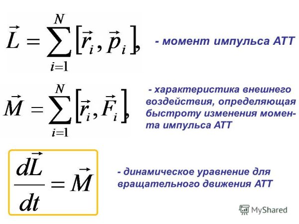 Чему равен момент импульса формулы