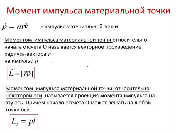 Момент импульса вращающегося твердого тела