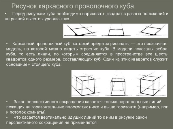 Каркасный проволочный куб