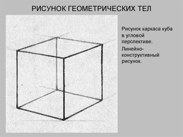 Линейная перспектива Куба 6 класс