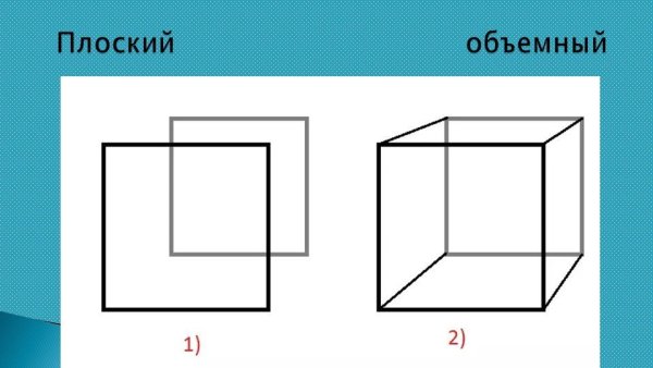 Кубические рисунки