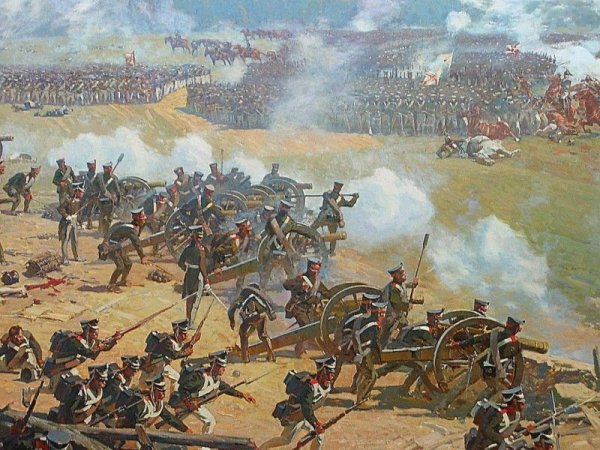 Артиллерия Бородино 1812